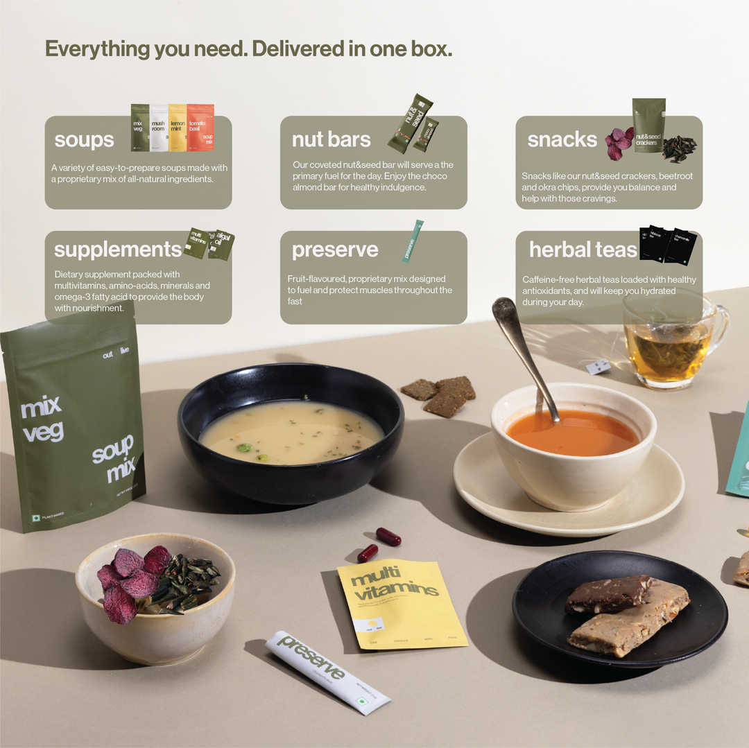 7 Day Metabolic Reset Kit | Doctor-designed | Proven on 500+ users