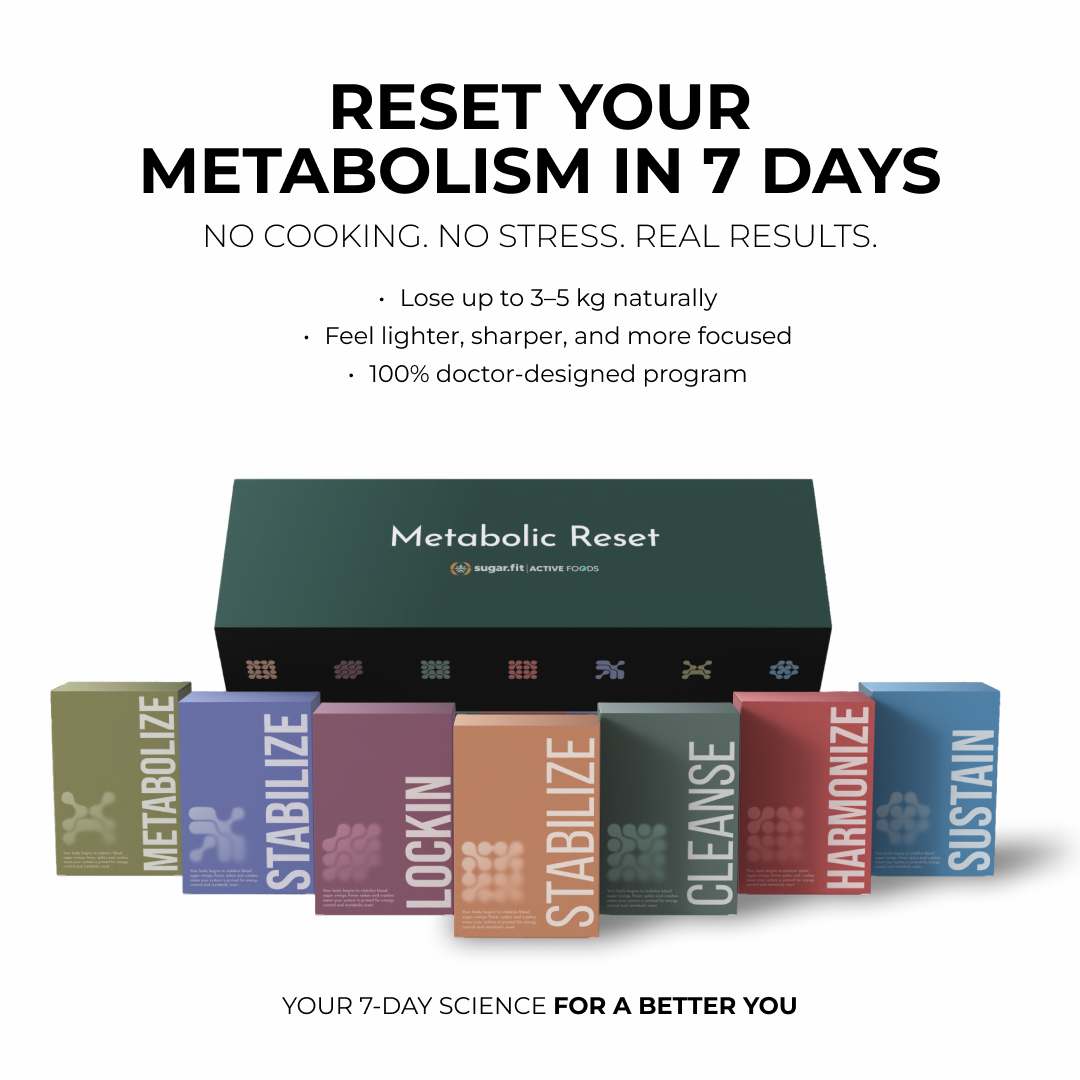 7 Day Metabolic Reset Kit | Doctor-designed | Proven on 500+ users